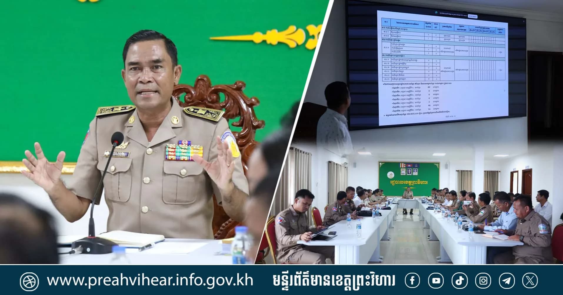 កិច្ចប្រជុំបូកសរុបលទ្ធផលការងារលេខាធិការដ្ឋានក្រុមប្រឹក្សាប្រឡង ប្រណាំងការអនុវត្តគោលនយោបាយ “ភូមិ-ឃុំ-សង្កាត់មានសុវត្ថិភាព”